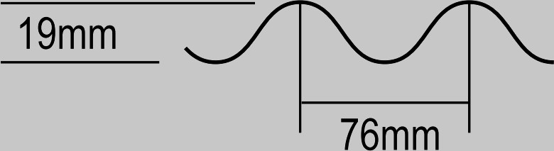 corrugation dimensions